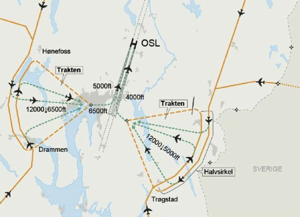 Ny luftromsstruktur over Oslo 7. april