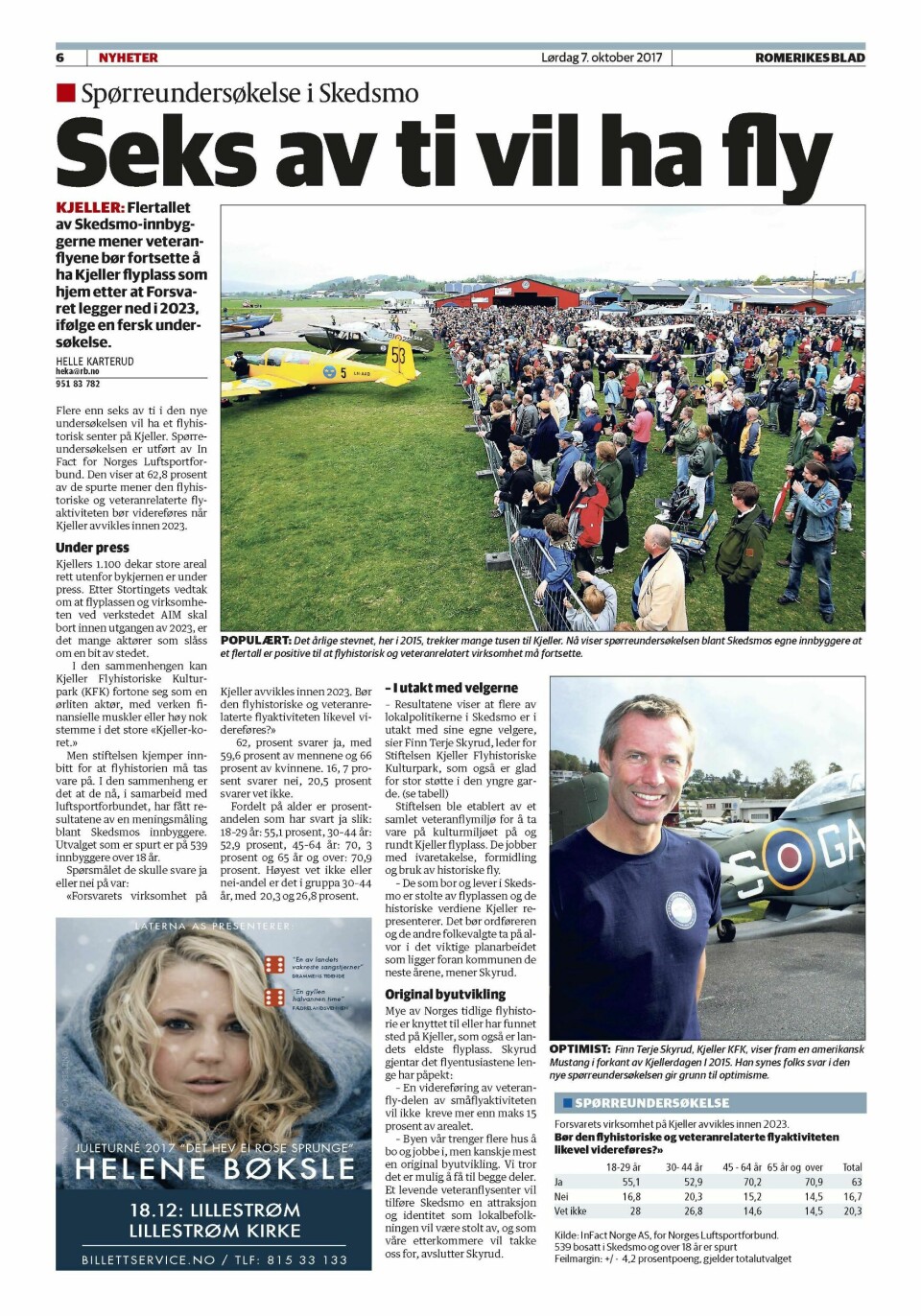 PRO-FLY: Det er liten tvil om at majoriteten av befolkningen på Skedsmo ønsker flyaktivitiet på Kjeller. Faksimile: Romerikes Blad.